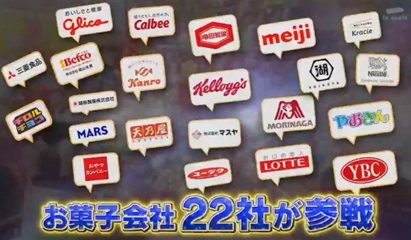 日本人が本当に好きなお菓子ベスト３０が決定 お菓子総選挙２０２０結果 新しい何か